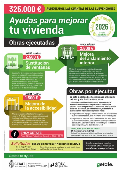 cartel-ventanas